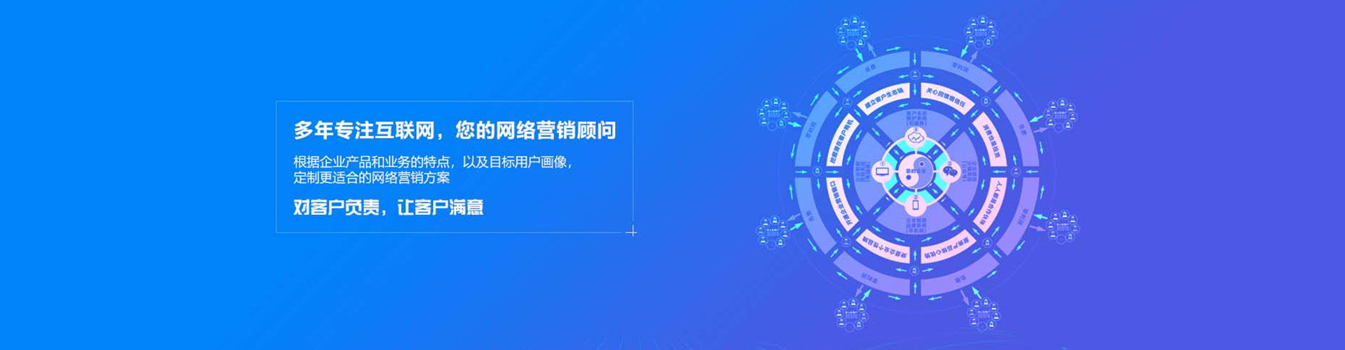 榆中sem代理